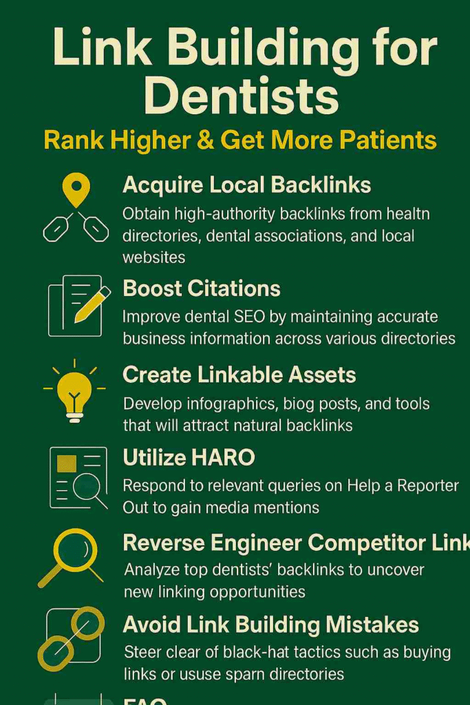 Infographic outlining link building for dentists including local backlinks, citations, and HARO